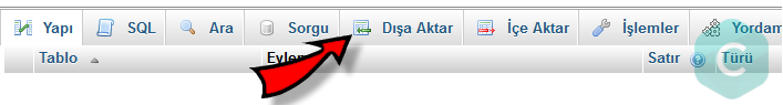 disaaktar
