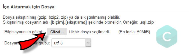gozat