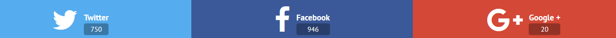 twitter-facebook-google-count