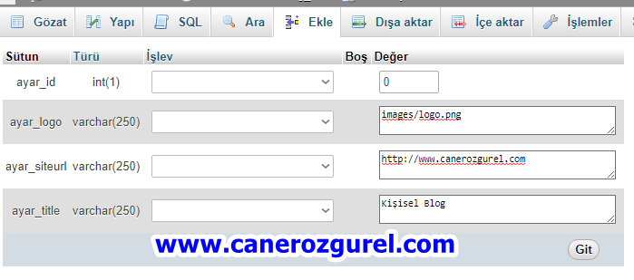 PHPMyAdmin tabloya veri ekleme örneği